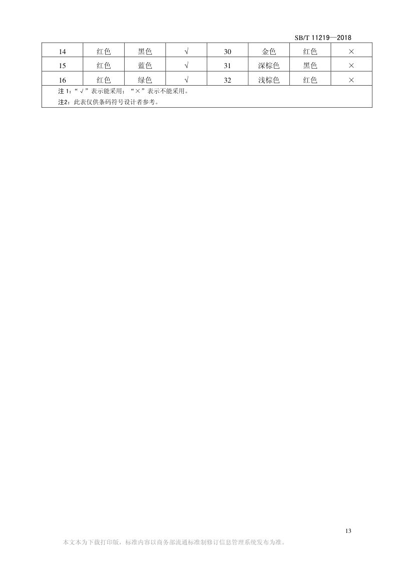 零售商品条码实施指南SBT11219-2018第15页