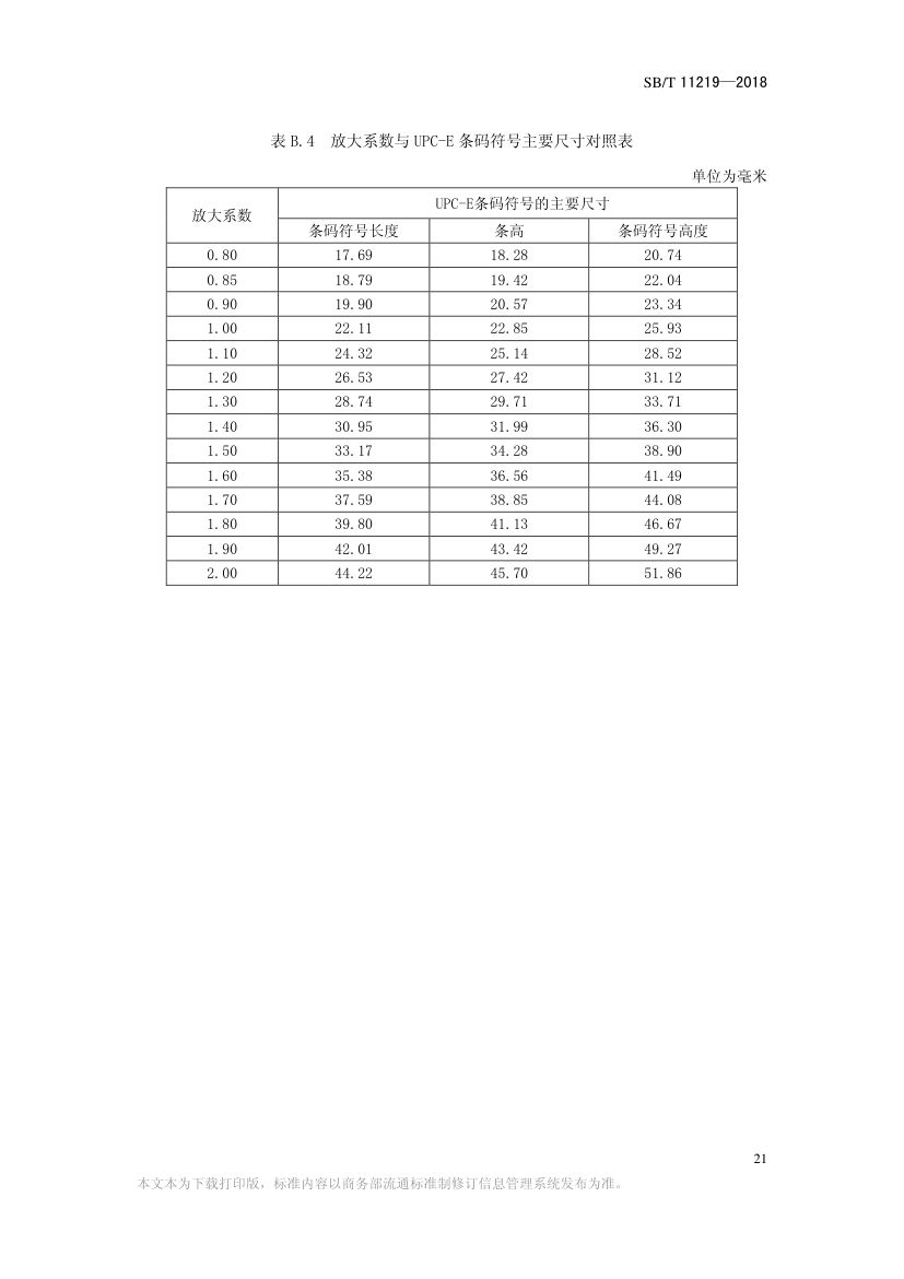零售商品条码实施指南SBT11219-2018第23页