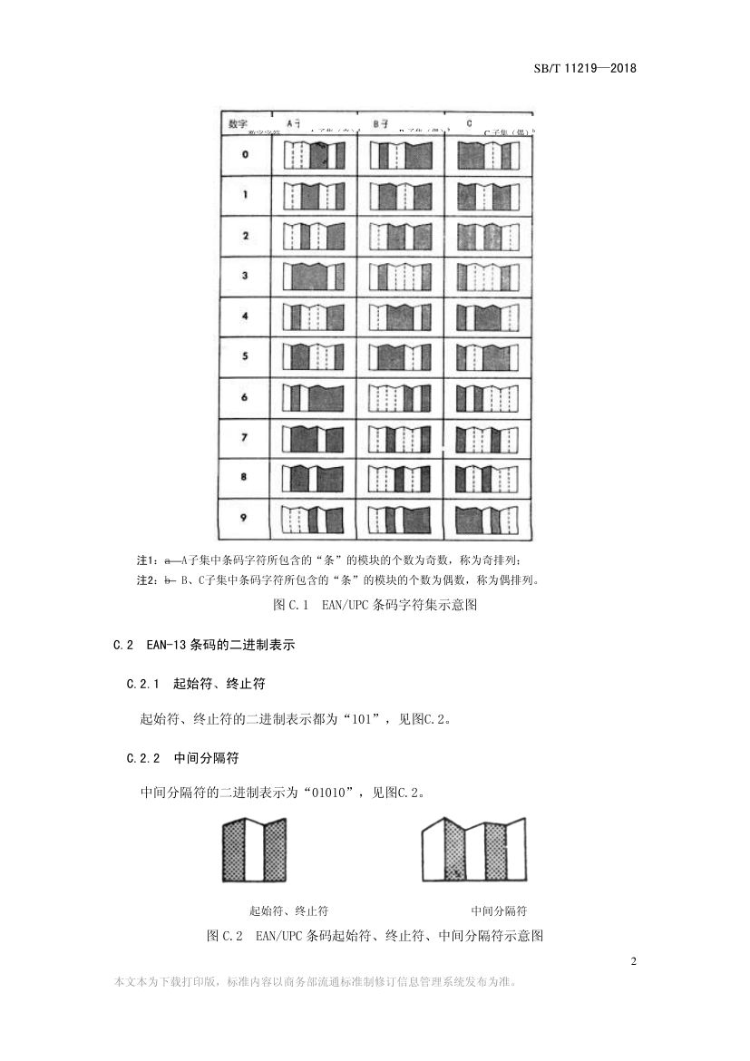 零售商品条码实施指南SBT11219-2018第25页