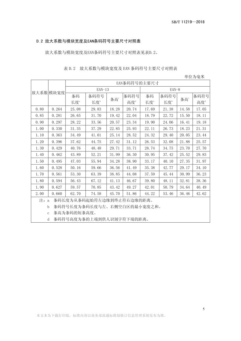 零售商品条码实施指南SBT11219-2018第31页