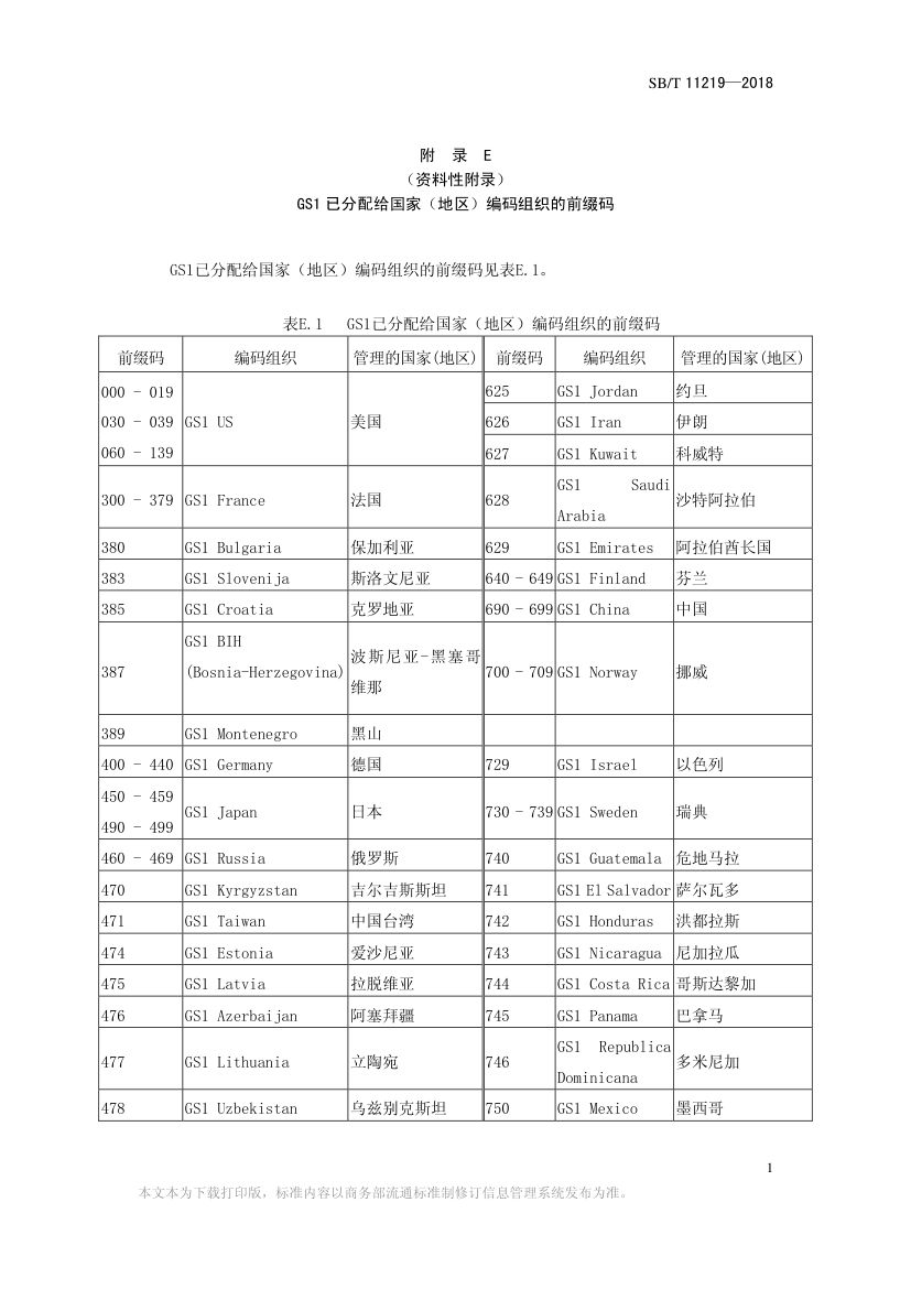 零售商品条码实施指南SBT11219-2018第32页