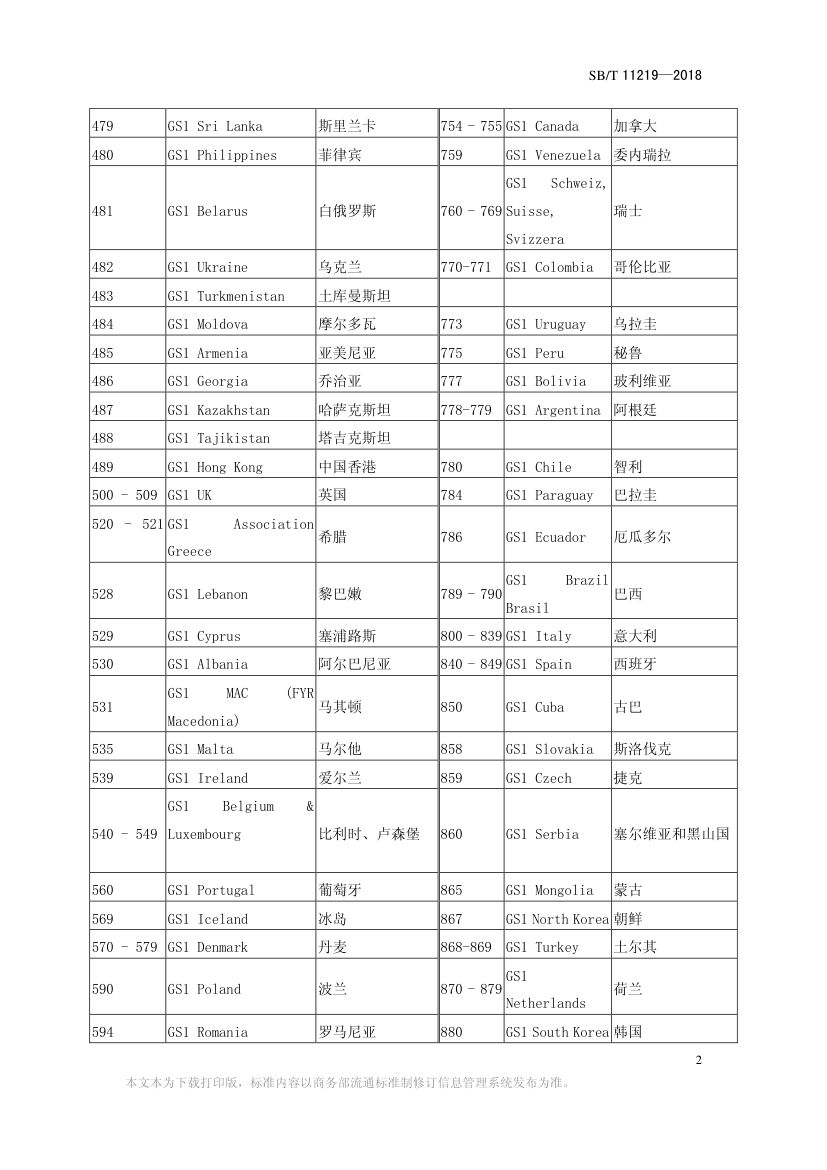 零售商品条码实施指南SBT11219-2018第33页