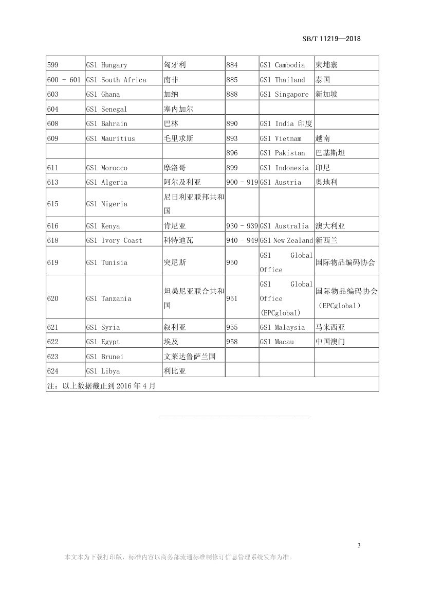 零售商品条码实施指南SBT11219-2018第34页