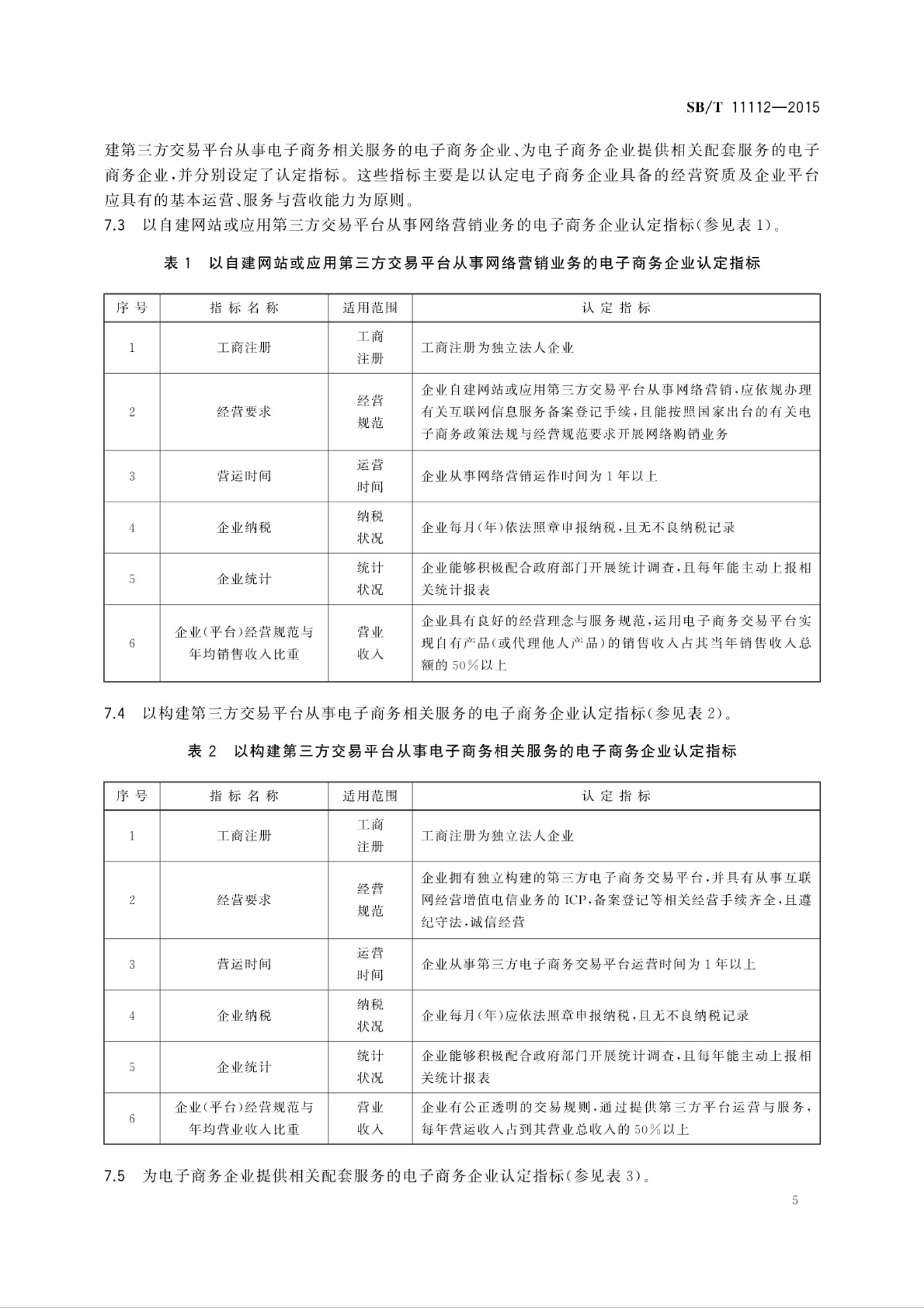 电子商务企业认定规范SBT11112-2015第8页