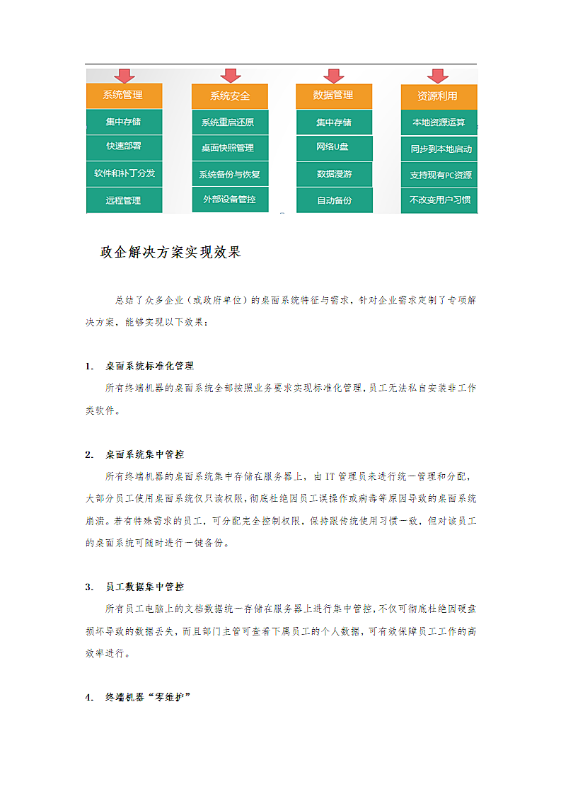 桌面虚拟化政企解决方案.docx第3页