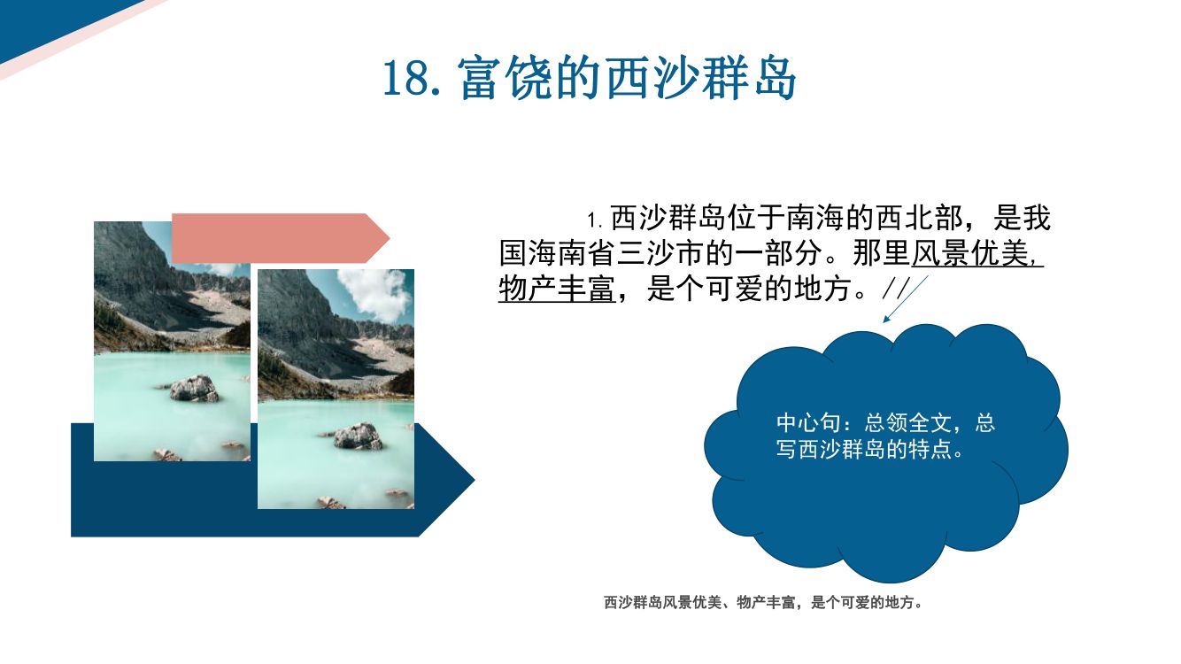 《富饶的西沙群岛》教学课件第11页
