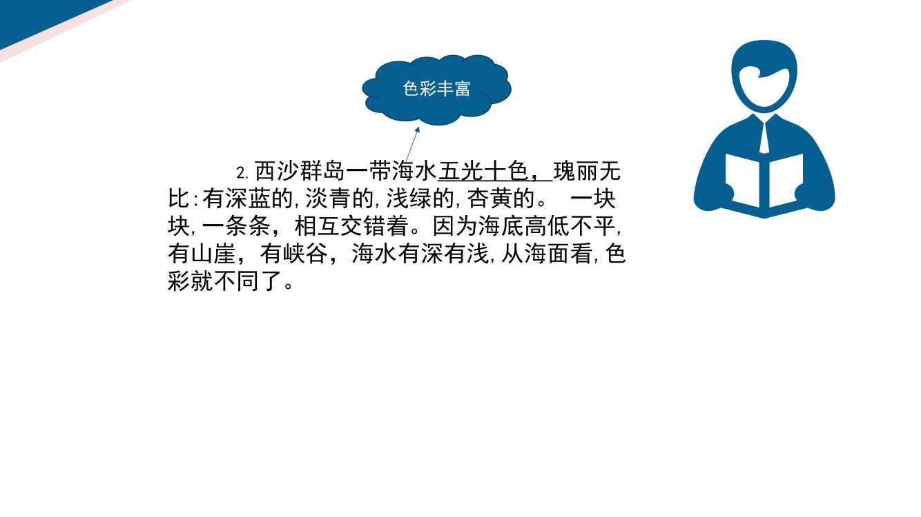 《富饶的西沙群岛》教学课件第12页