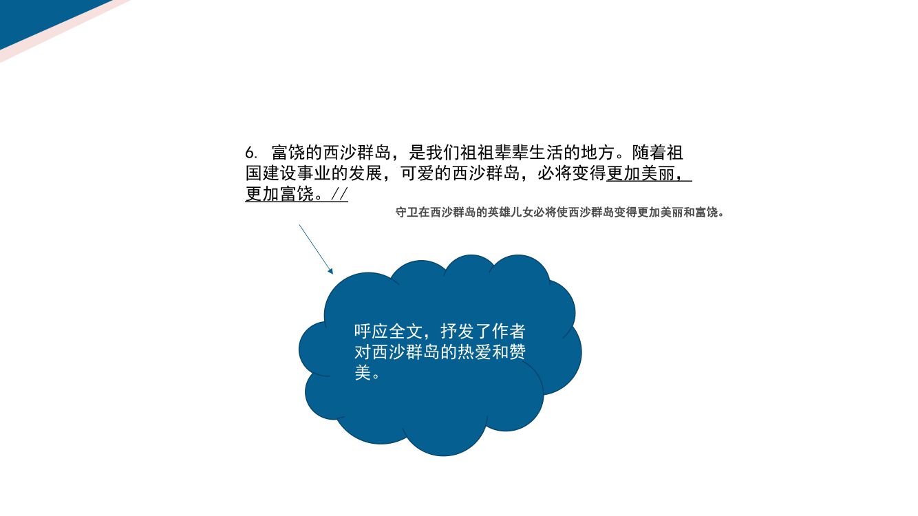 《富饶的西沙群岛》教学课件第16页