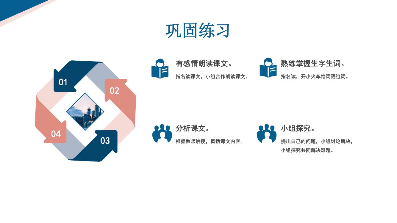《富饶的西沙群岛》教学课件第19页