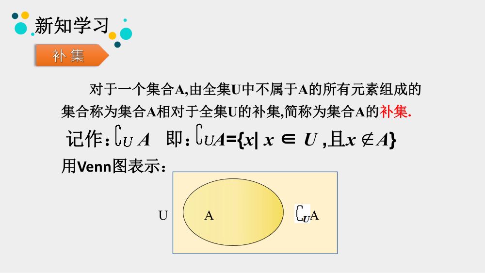 《集合的基本运算》教学课件第12页