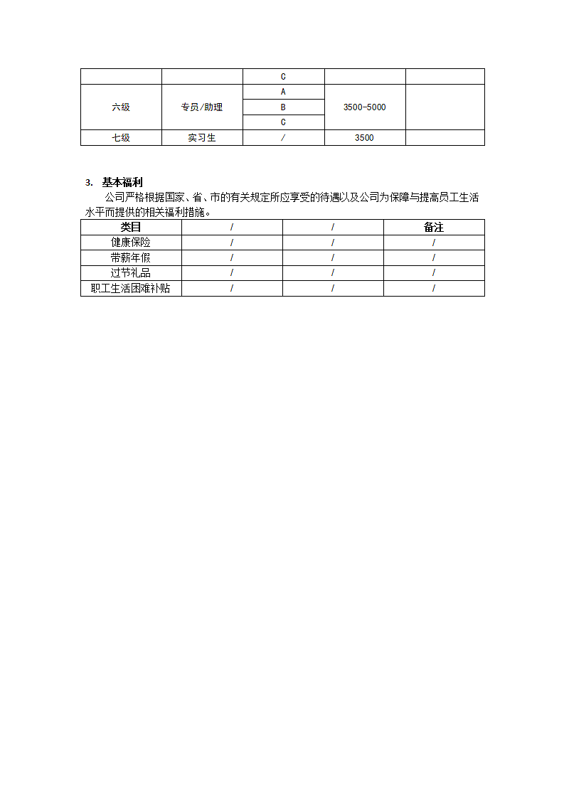 薪酬体系表.docx第2页