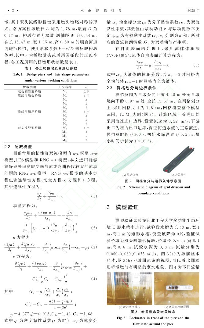 流线形桥墩墩前壅水特性数值模拟研究第2页