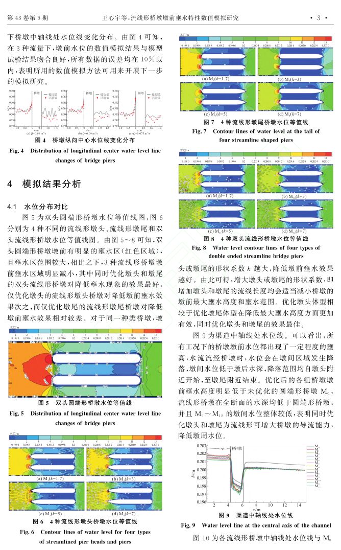 流线形桥墩墩前壅水特性数值模拟研究第3页
