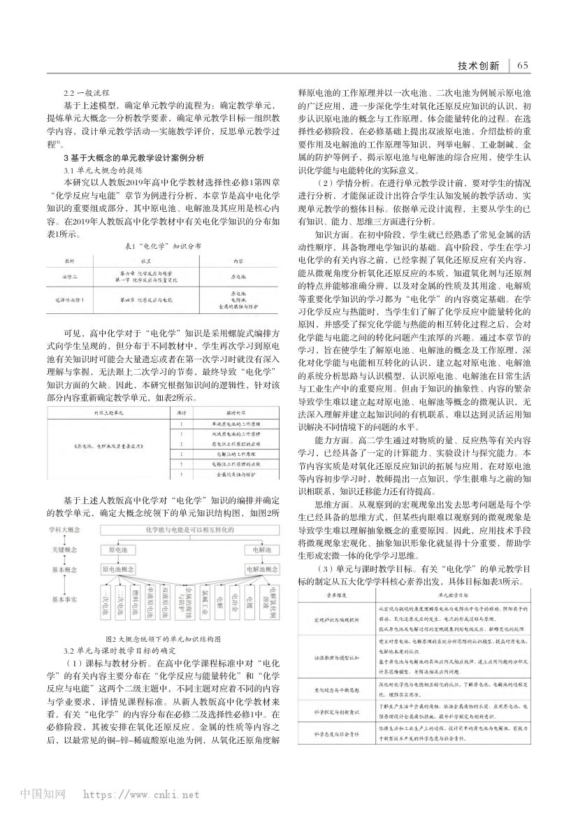 大概念统领下的高中化学单元教学设计研究第2页