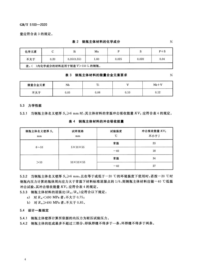 钢质焊接气瓶GBT5100-2020第8页