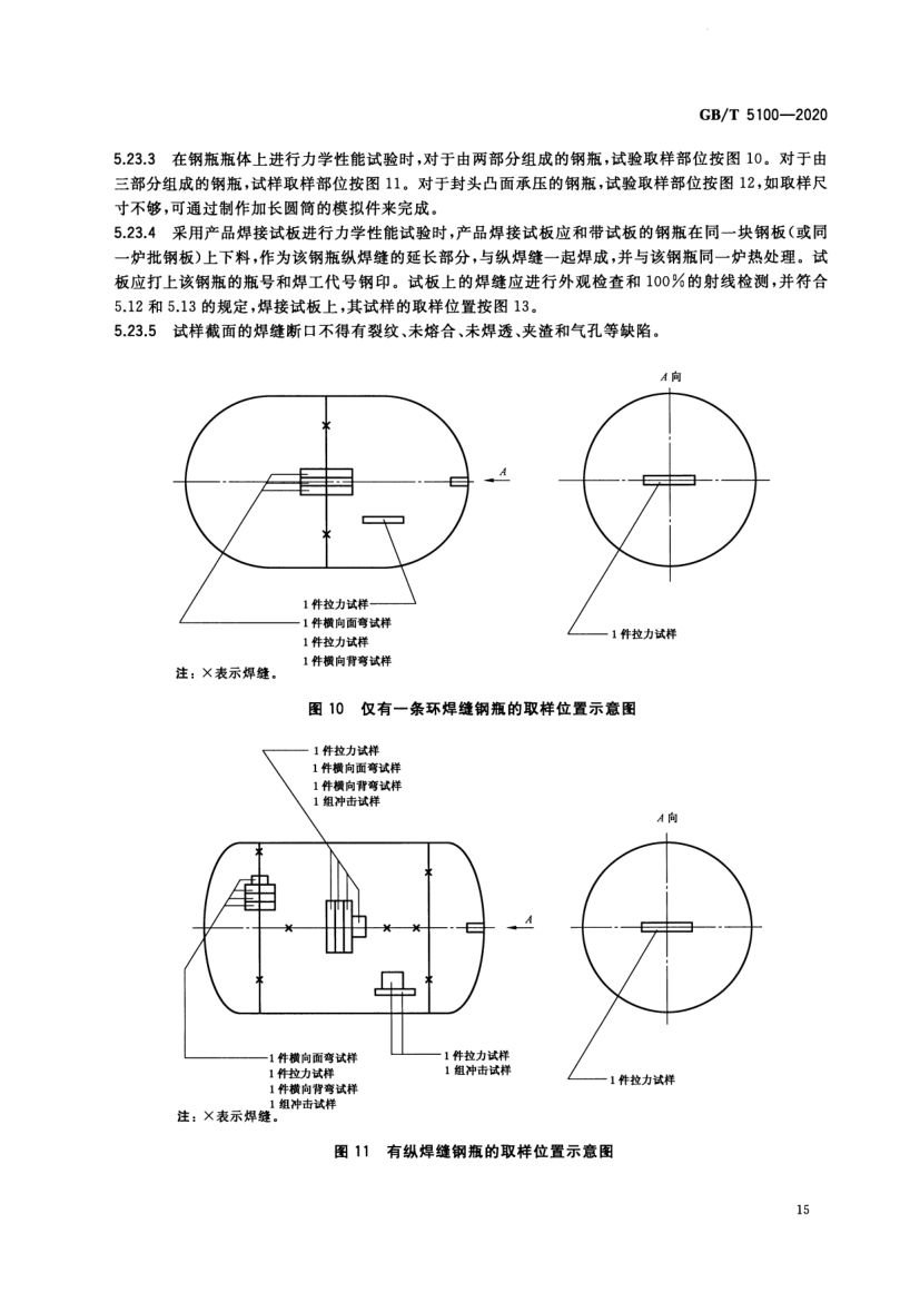钢质焊接气瓶GBT5100-2020第19页