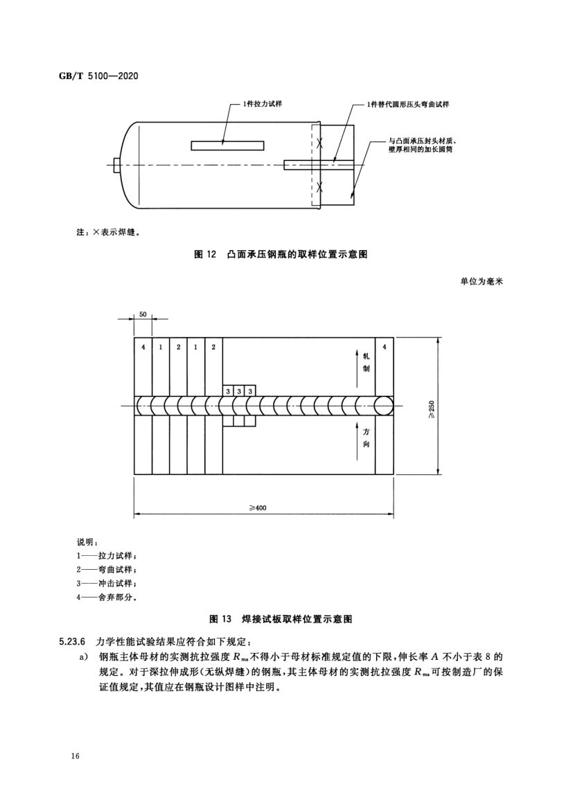 钢质焊接气瓶GBT5100-2020第20页