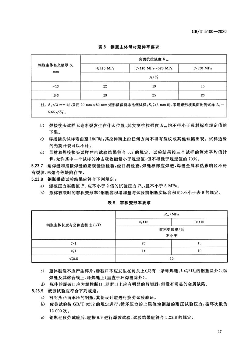 钢质焊接气瓶GBT5100-2020第21页