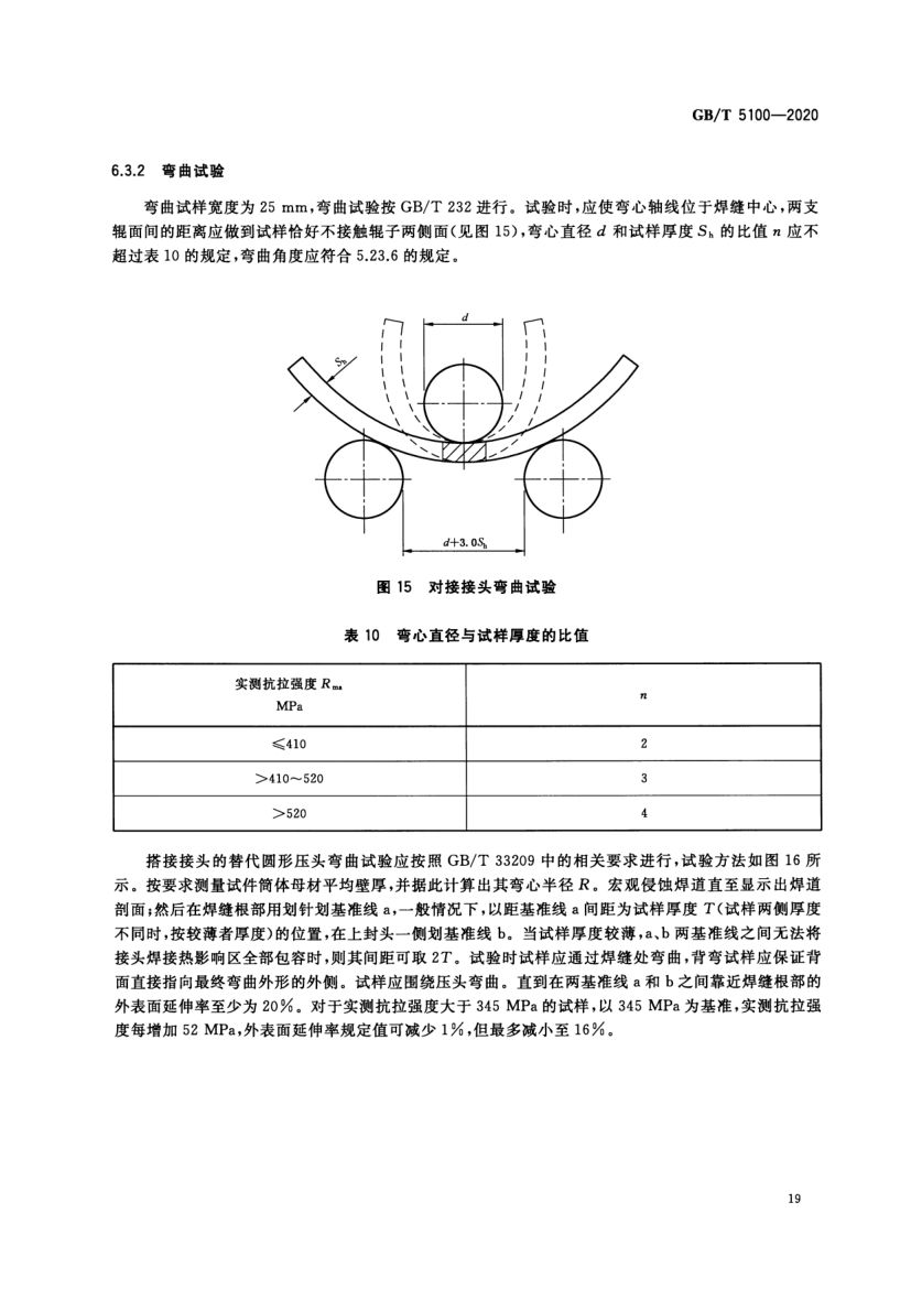 钢质焊接气瓶GBT5100-2020第23页