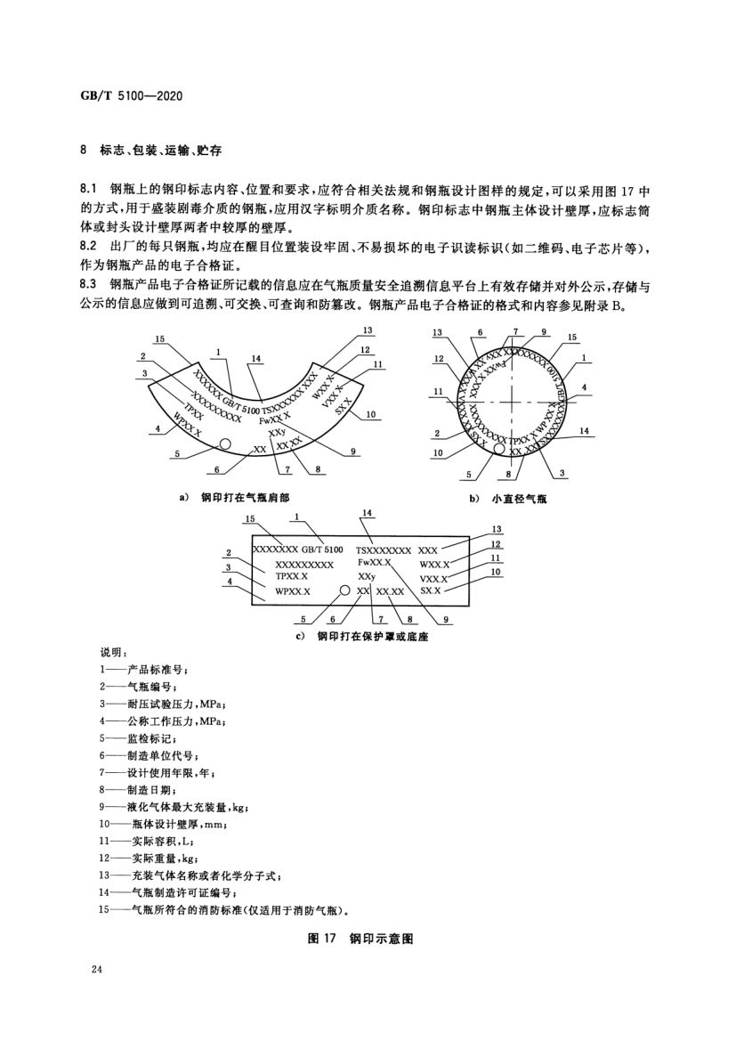 钢质焊接气瓶GBT5100-2020第28页