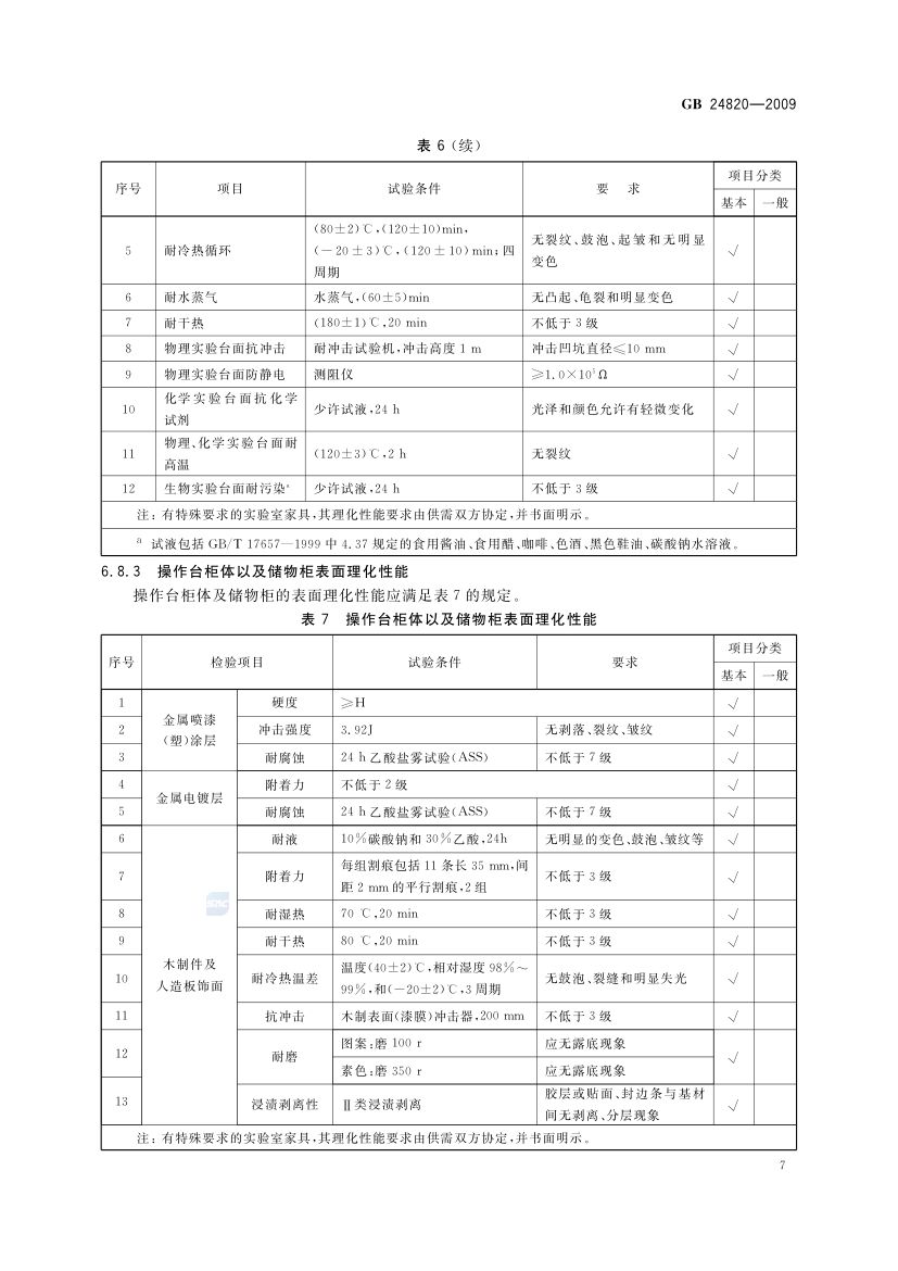 实验室家具通用技术条件GB24820-2009第10页