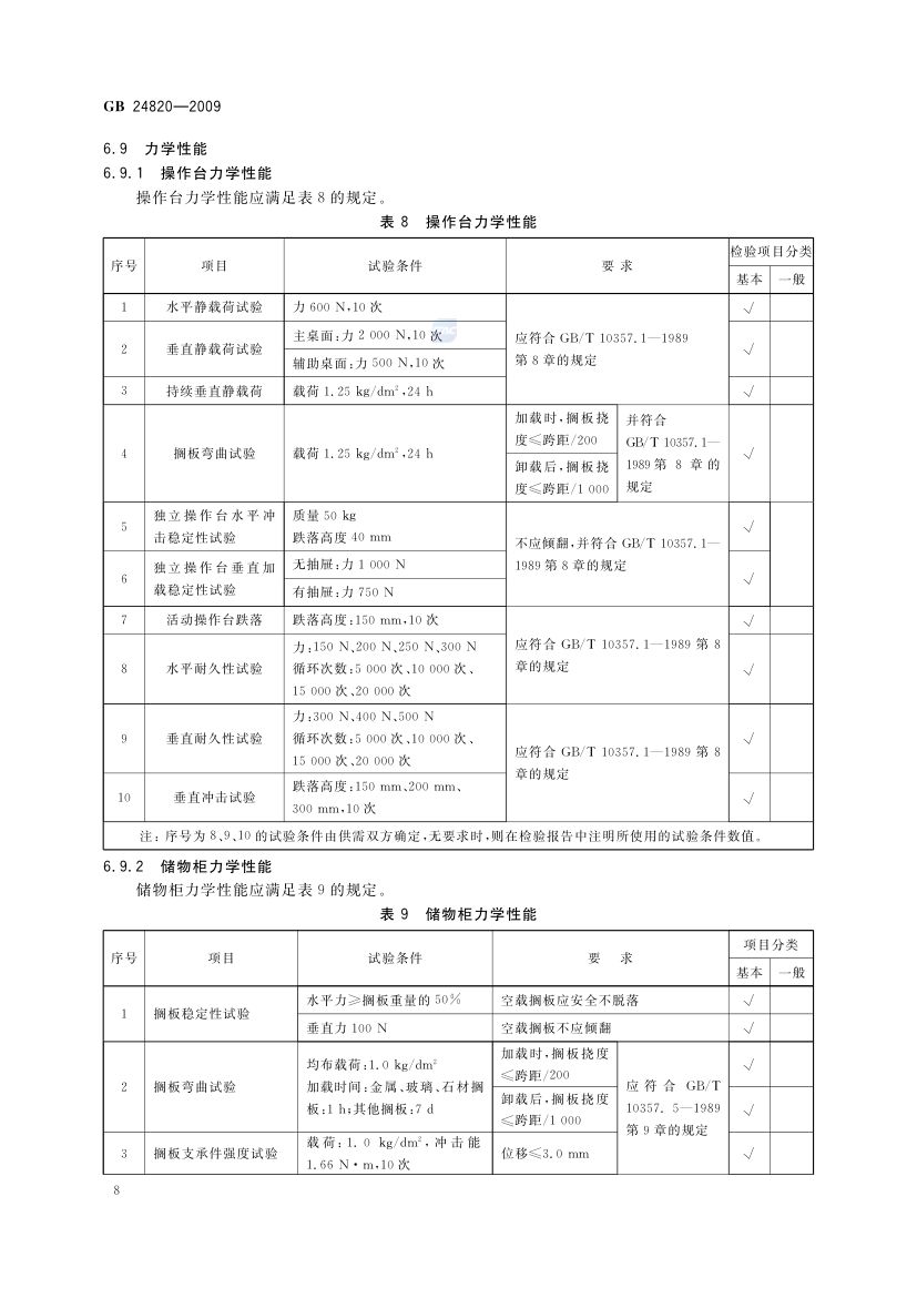 实验室家具通用技术条件GB24820-2009第11页