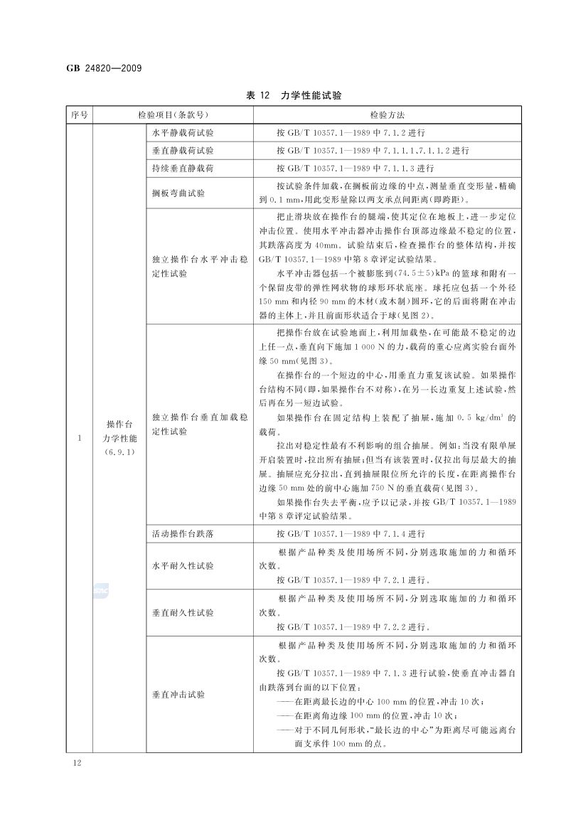 实验室家具通用技术条件GB24820-2009第15页