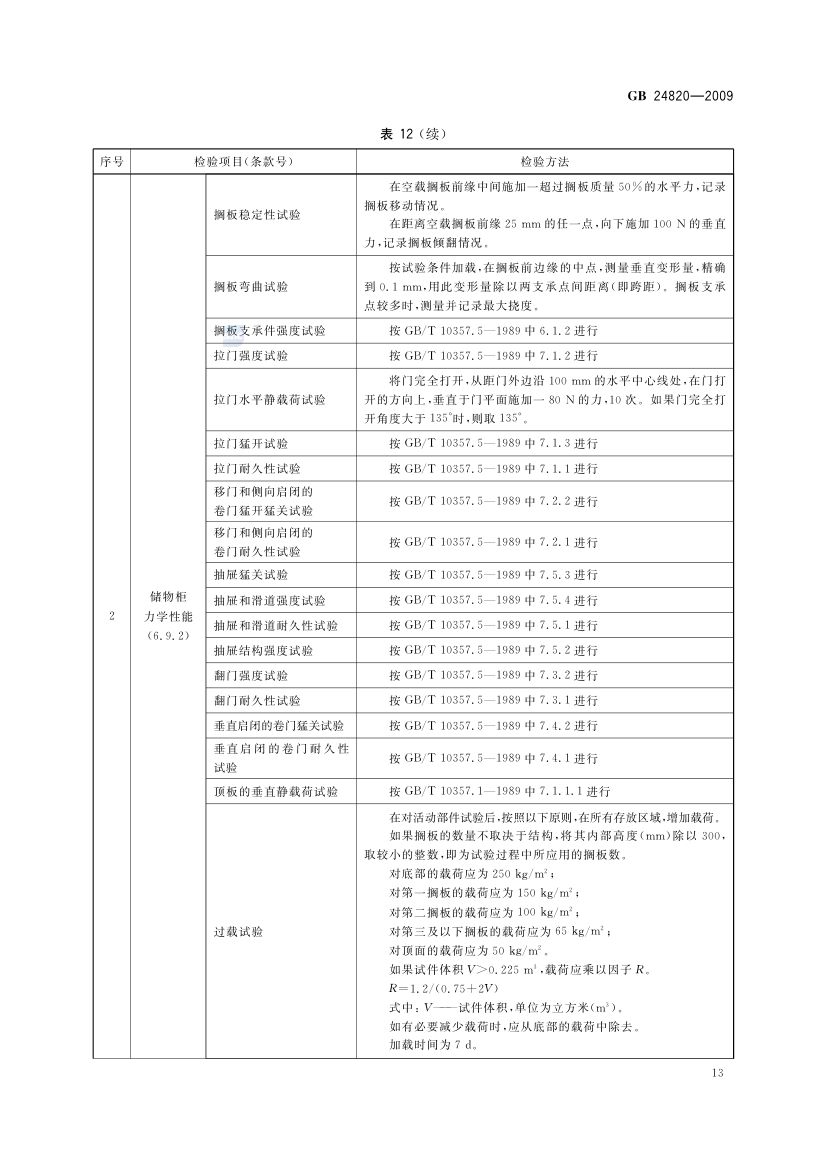 实验室家具通用技术条件GB24820-2009第16页