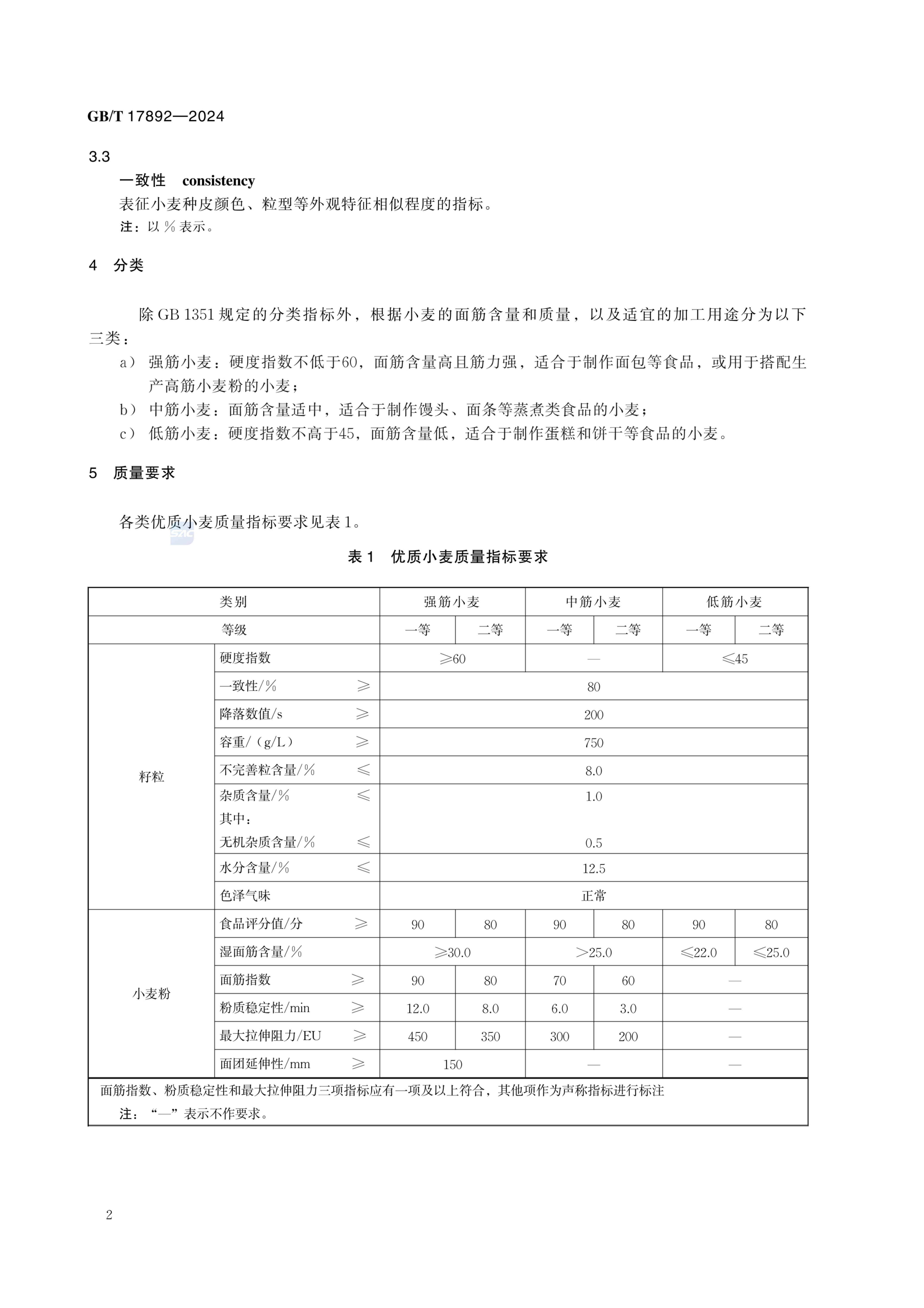 优质小麦GBT17892-2024第8页