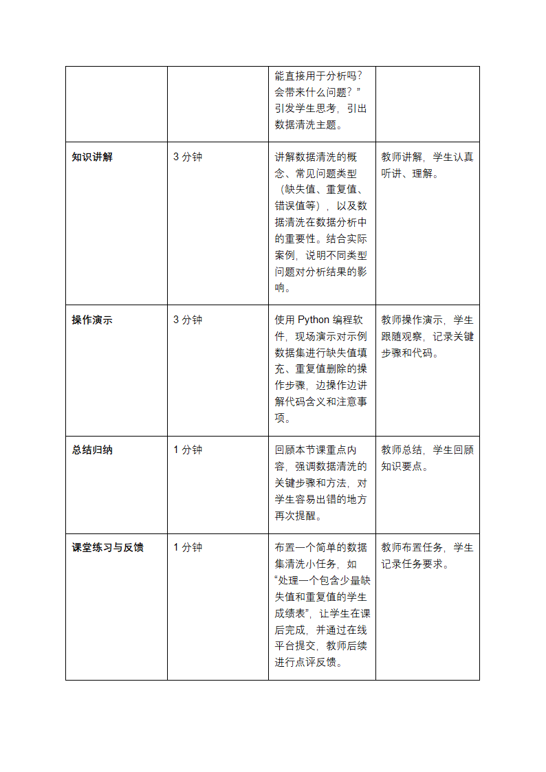 10分钟微课教案第2页