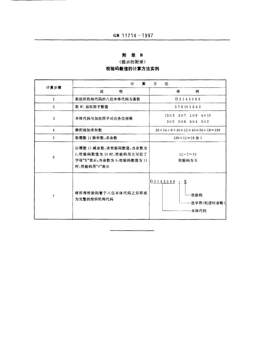 全国组织机构代码编制规则GB11714-1997第5页