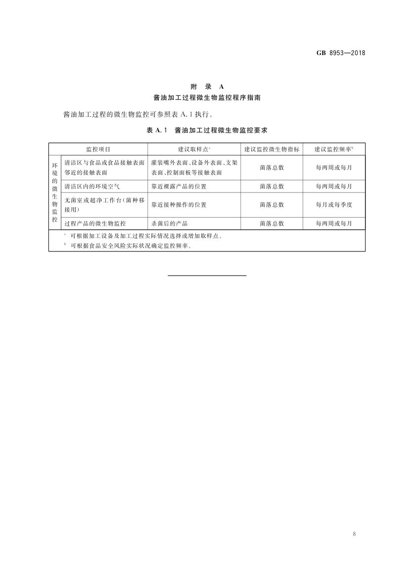 酱油生产卫生规范GB8953-2018第10页