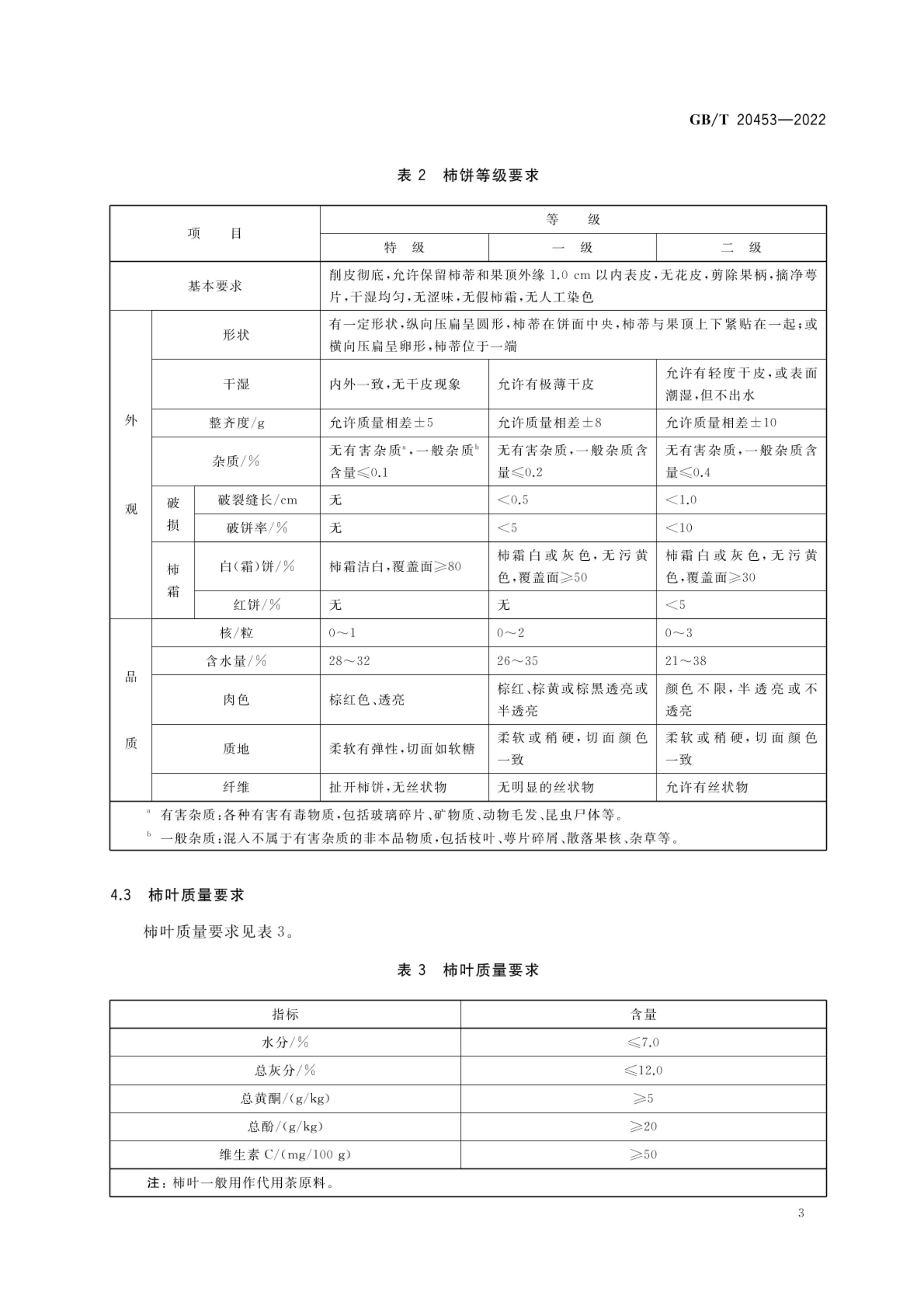 柿子产品质量等级GBT20453-2022第5页