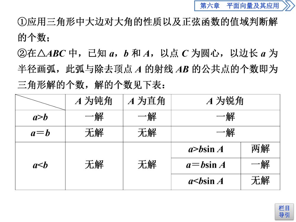　《正弦定理》教学课件第20页
