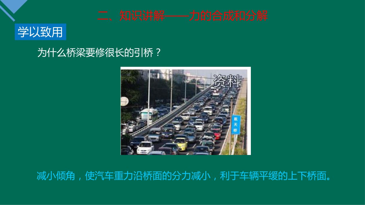《力的合成和分解》教学课件第21页