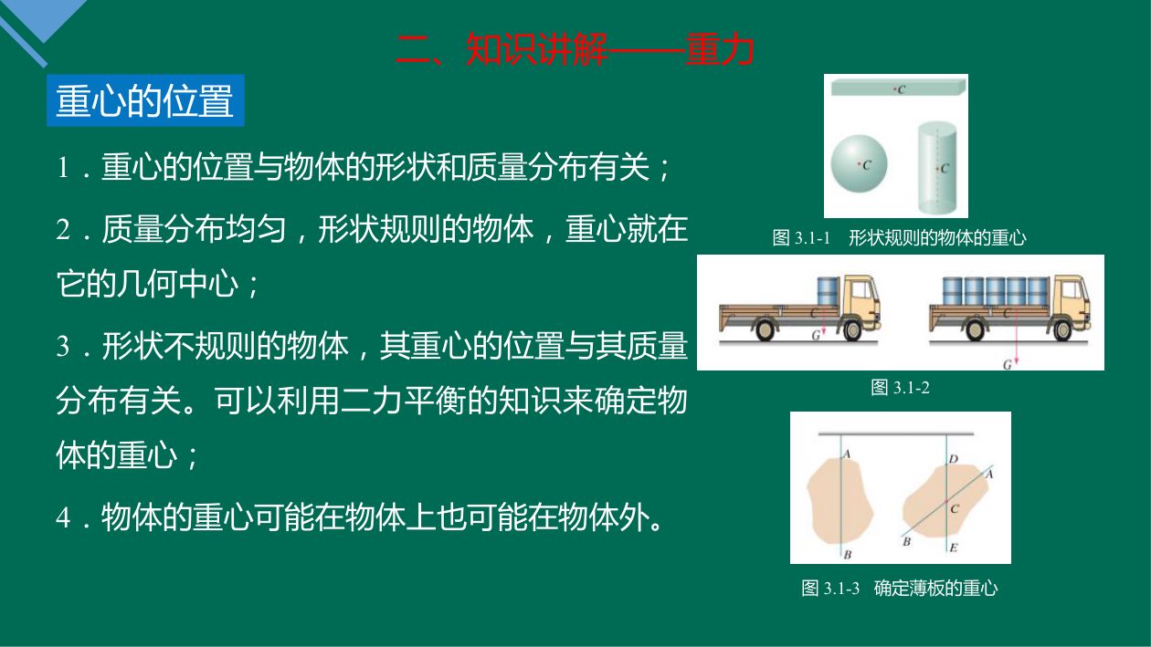 《重力与弹力》教学课件第7页