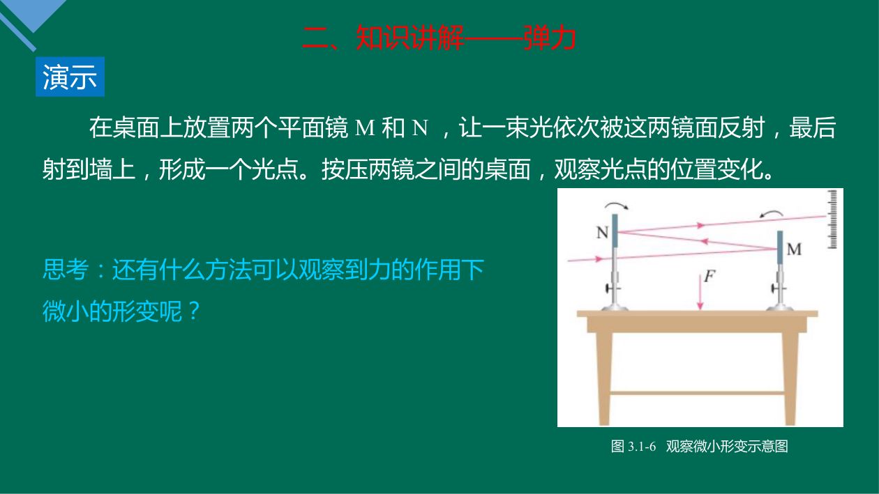 《重力与弹力》教学课件第14页