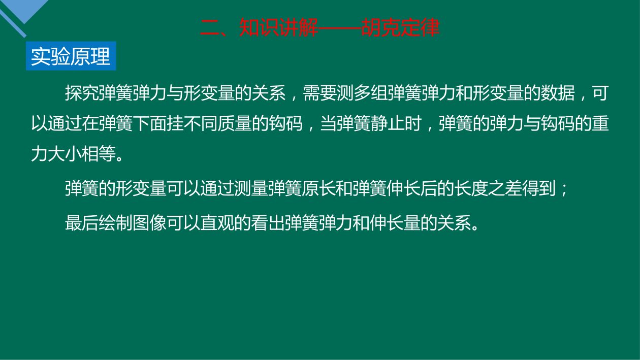 《重力与弹力》教学课件第21页
