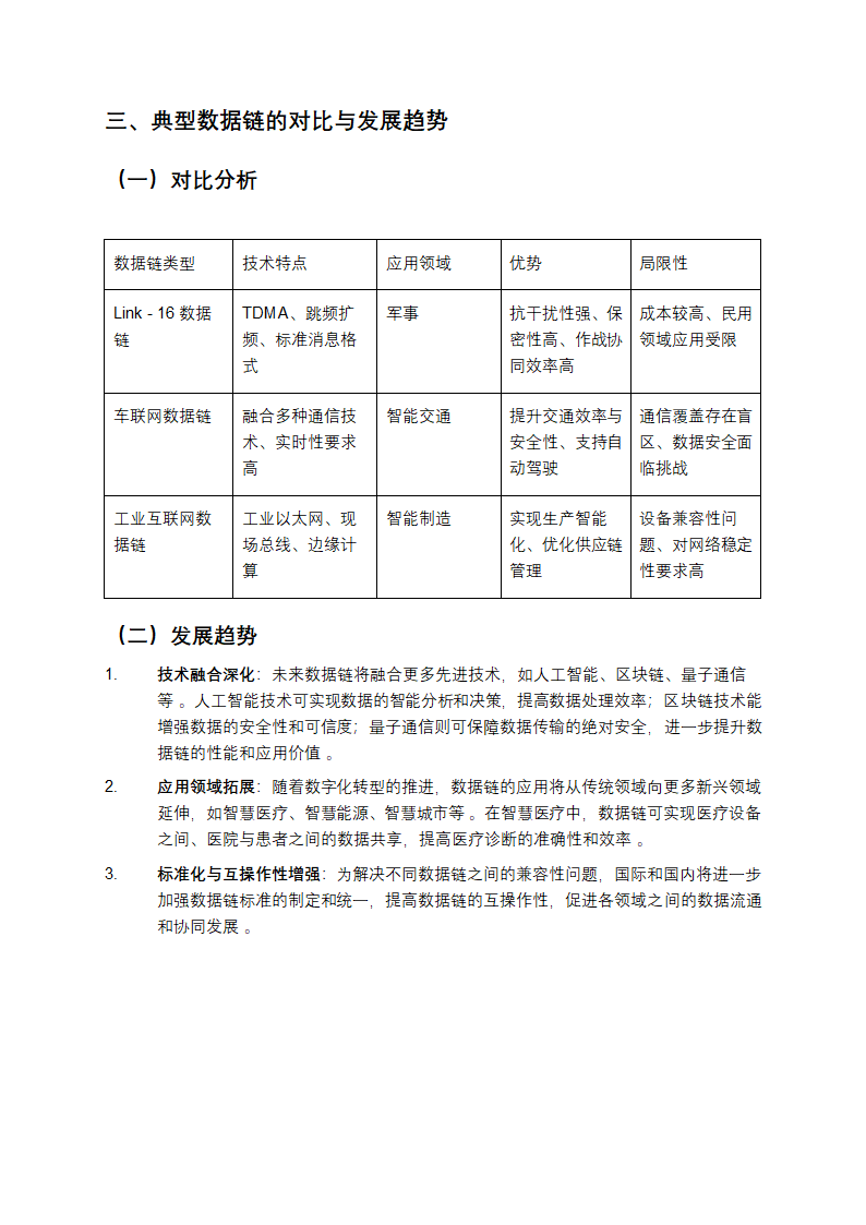 典型数据链及其应用解析第3页