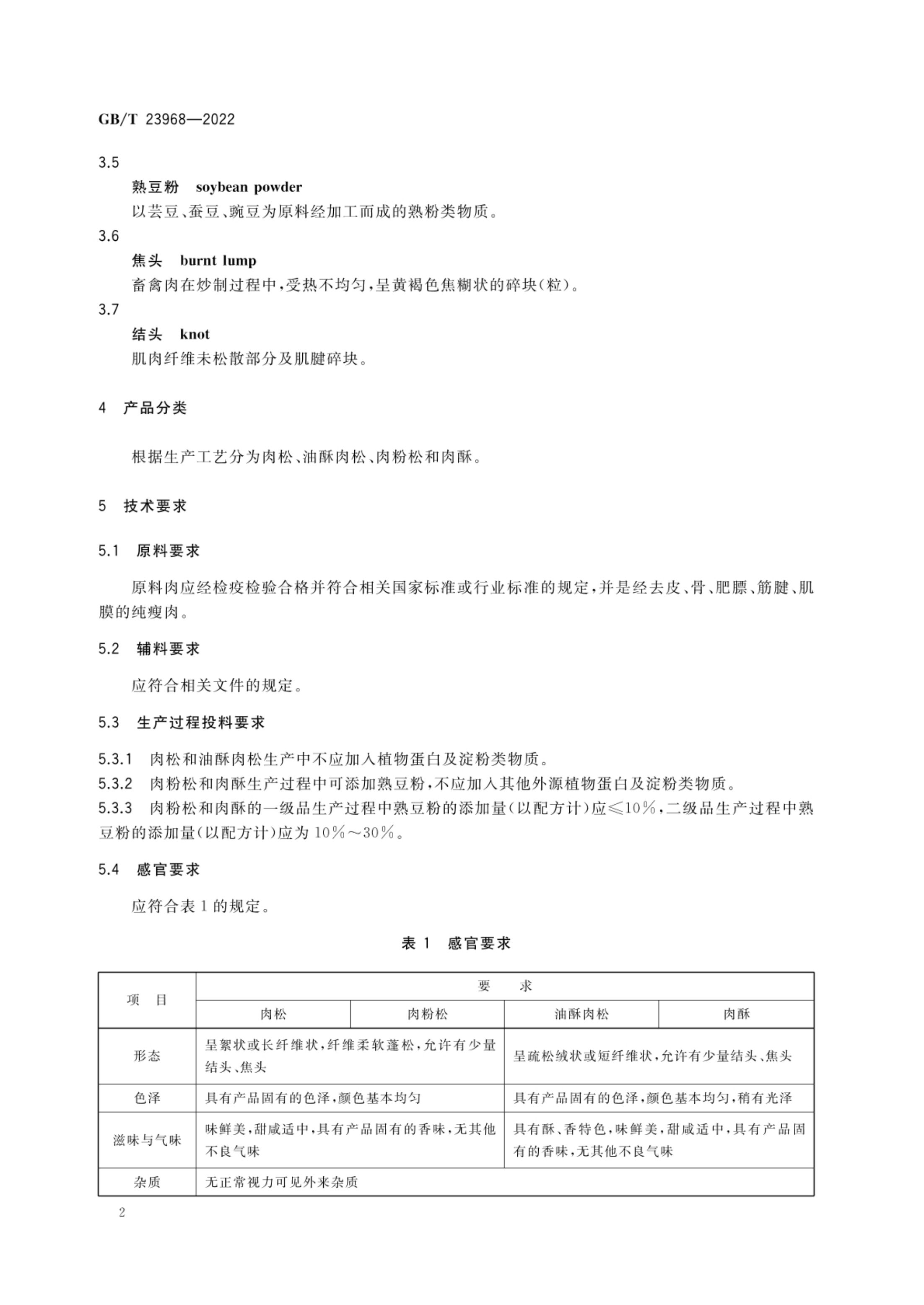 肉松质量通则GBT23968-2022第5页