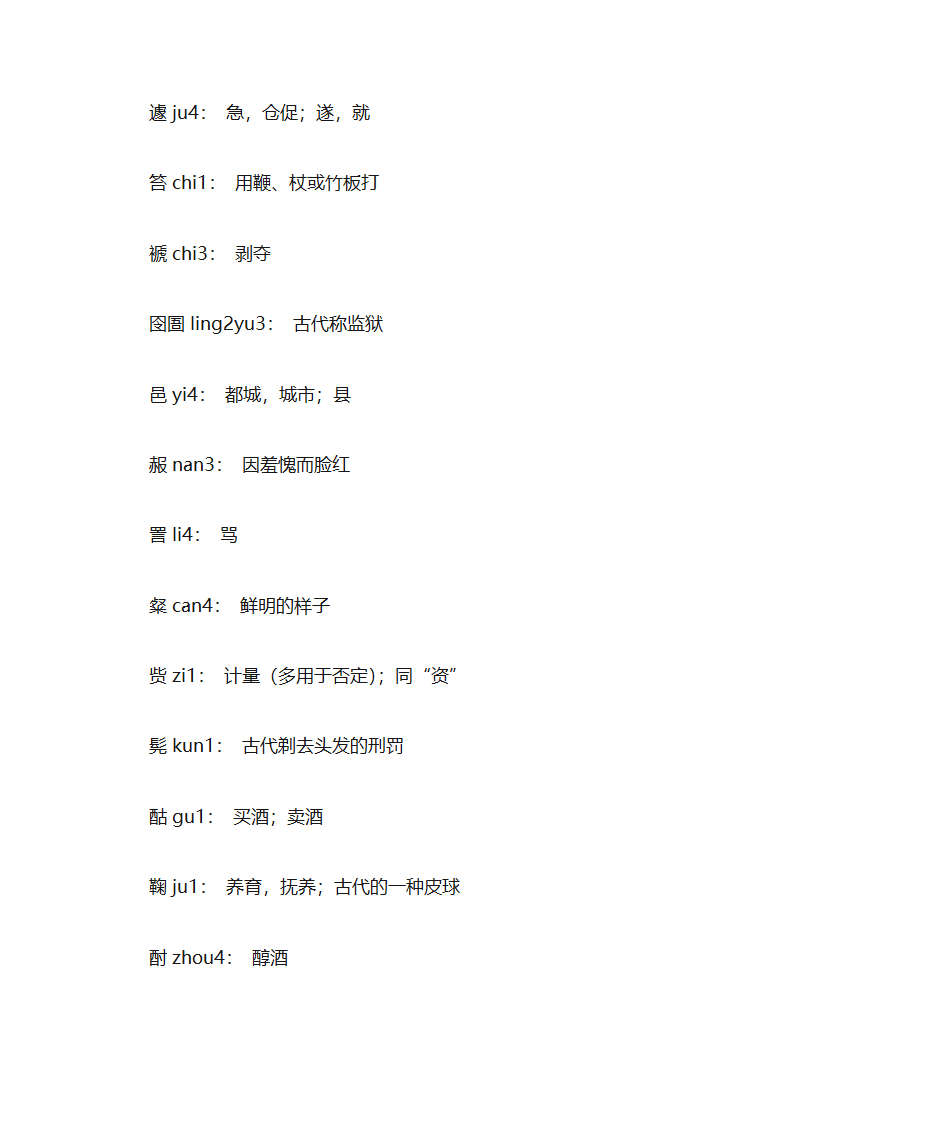 中国法制史的生僻字第2页
