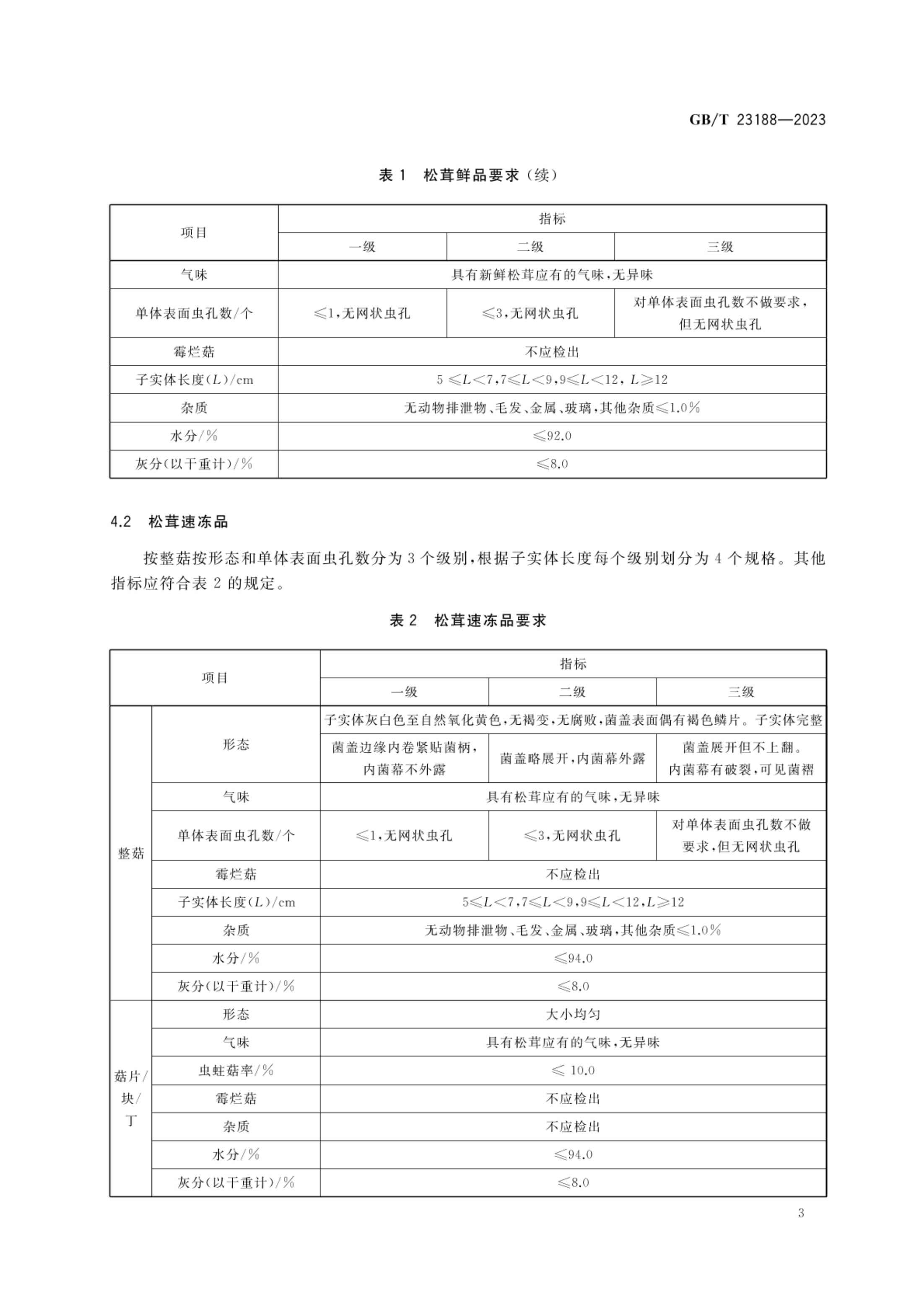 松茸GBT23188-2023第5页