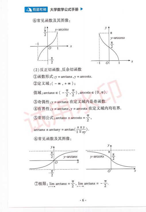 考研数学常用公式手册-上册第8页
