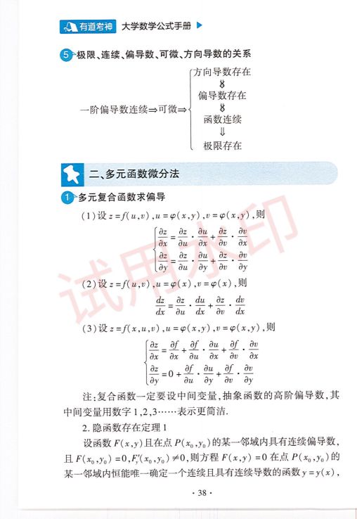 考研数学常用公式手册-上册第40页