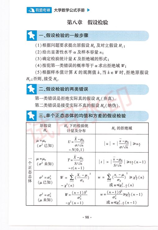 考研数学常用公式手册-下册第50页