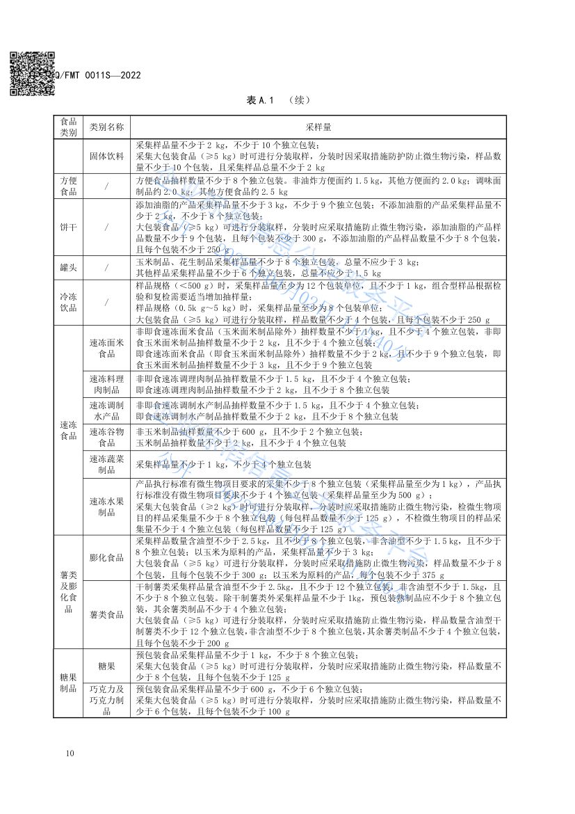 食品及其加工环境采样通则QFMT0011S-2022第14页