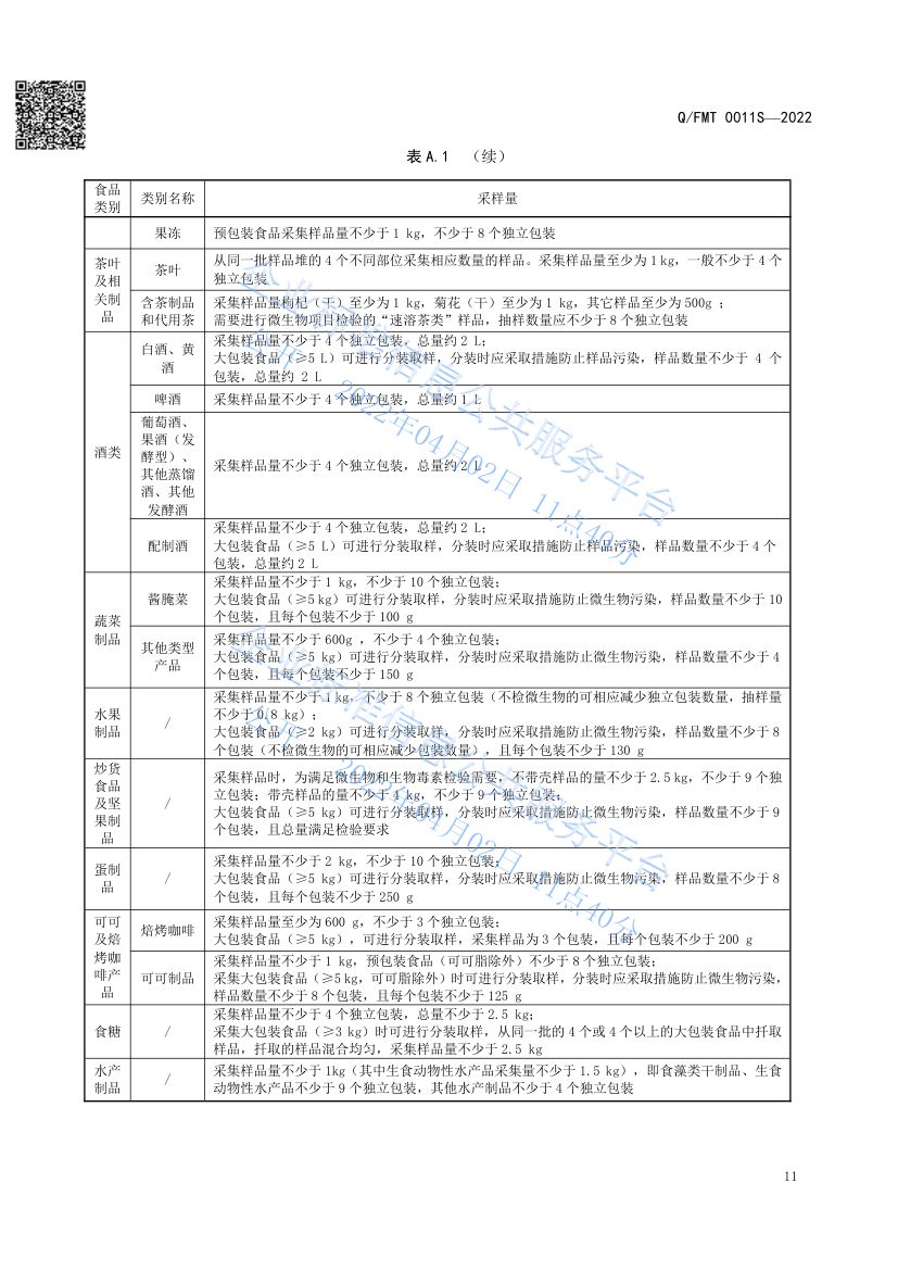 食品及其加工环境采样通则QFMT0011S-2022第15页