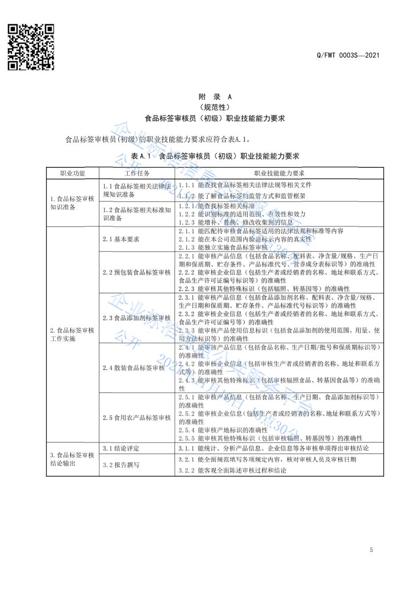 食品标签审核员职业技能等级评价规范QFMT0003S-2021第7页