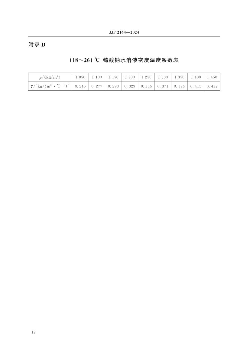 在线振动管液体密度计校准规范JJF2164-2024第17页