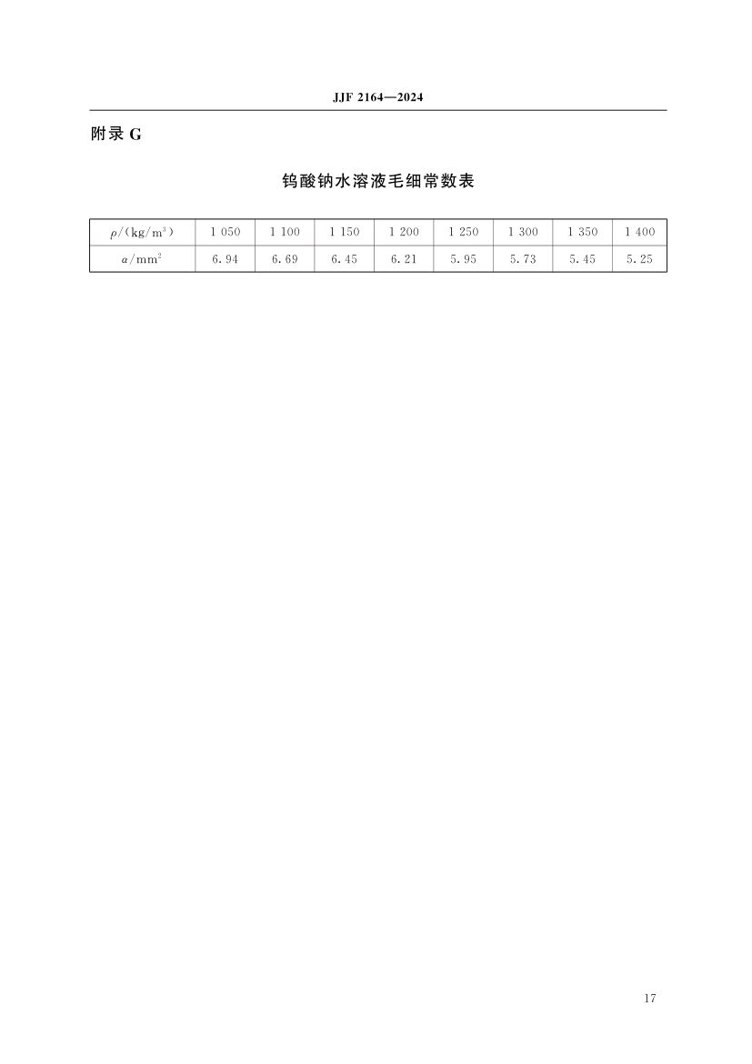 在线振动管液体密度计校准规范JJF2164-2024第22页